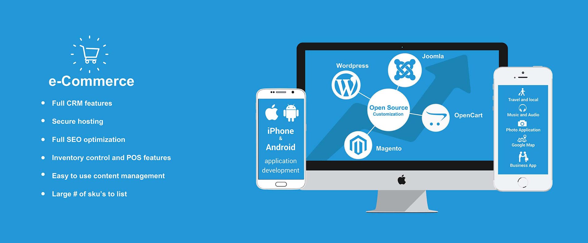 Image Web Solution